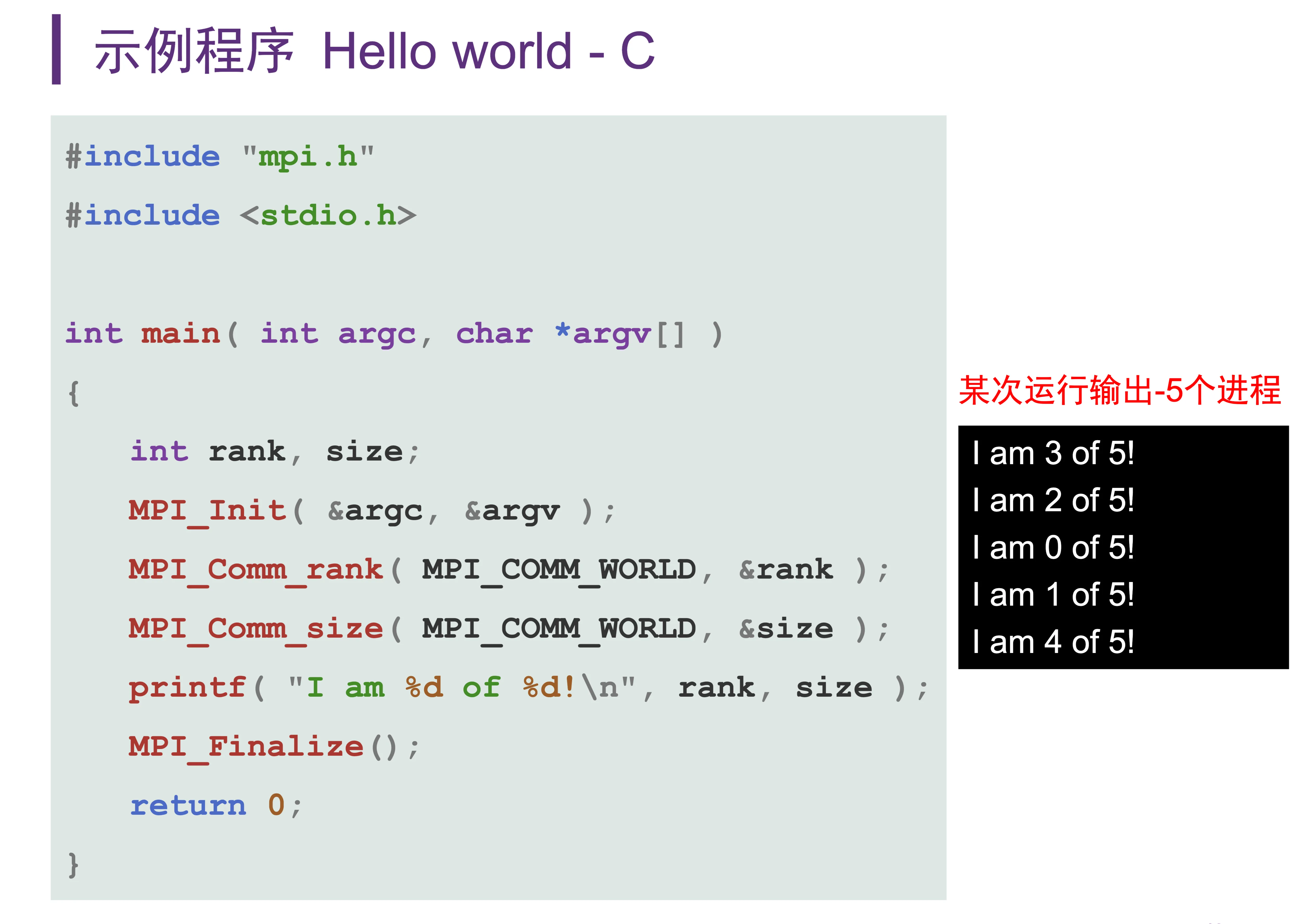 MPI 进程 Rank 示意