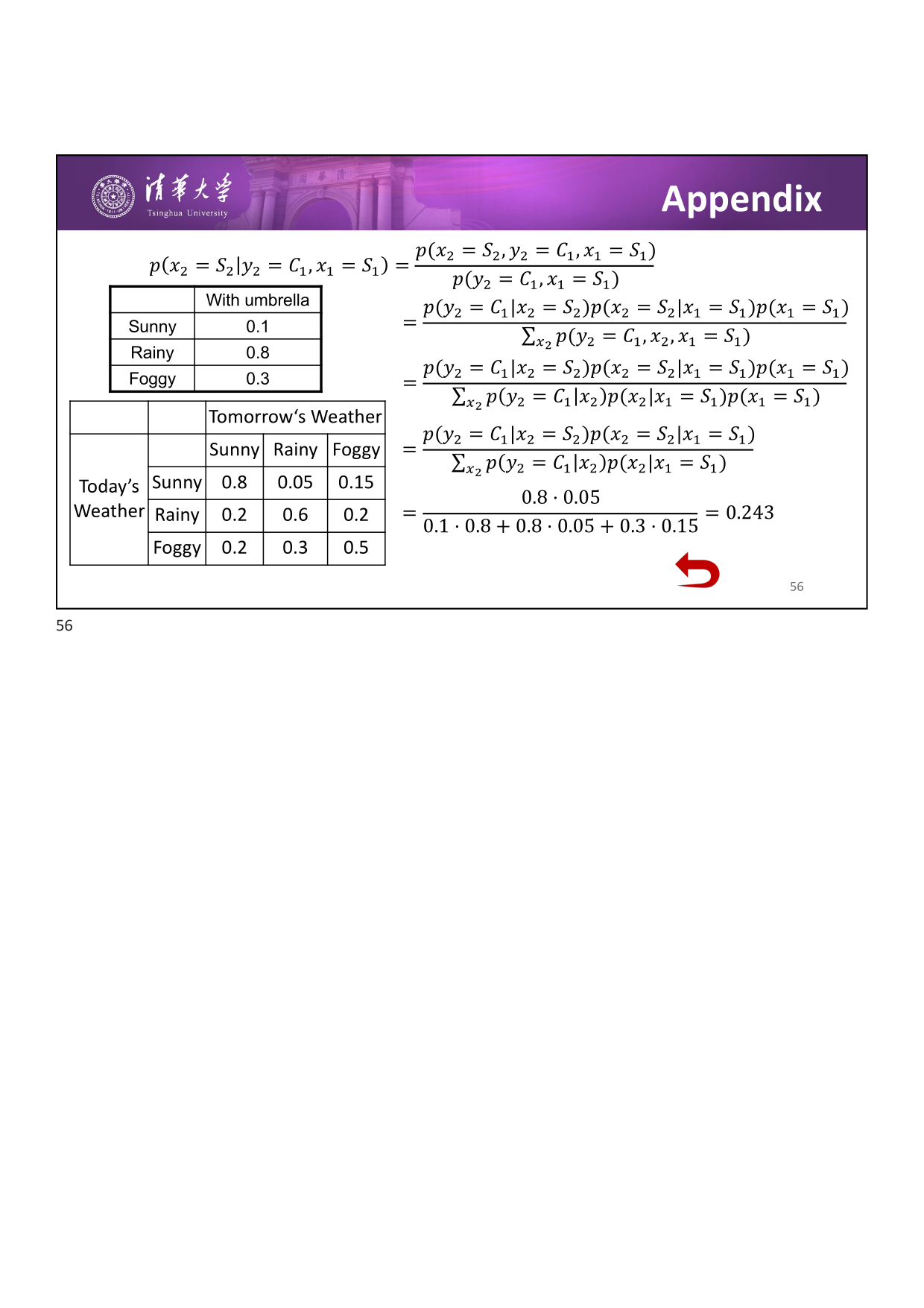 ml11-sequentialmodels-28