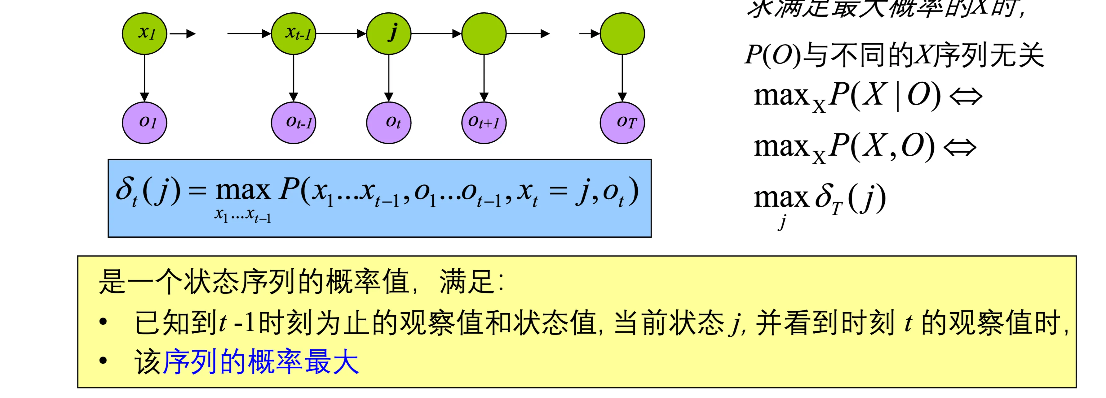 ml11-sequentialmodels-5