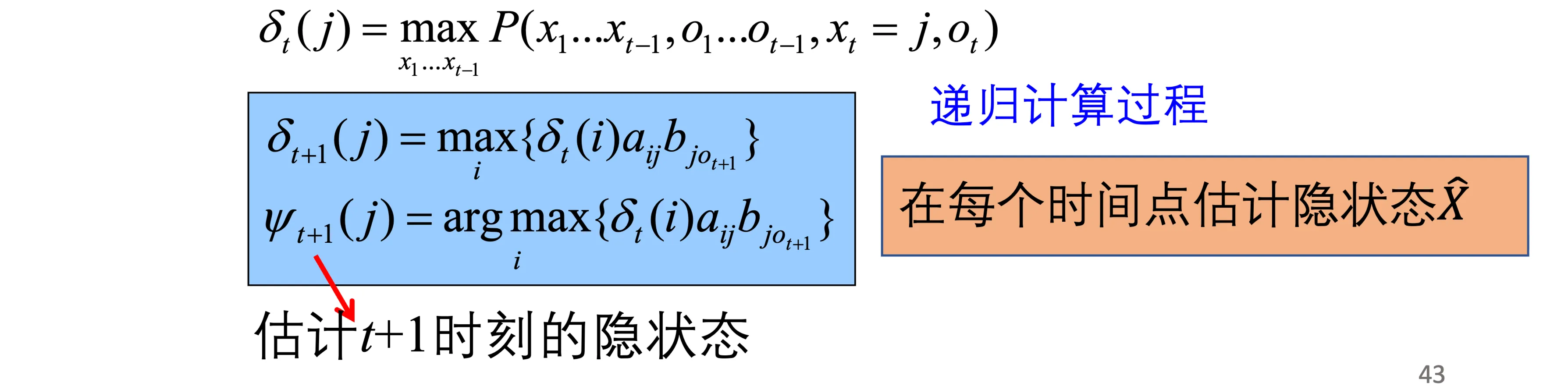 ml11-sequentialmodels-6