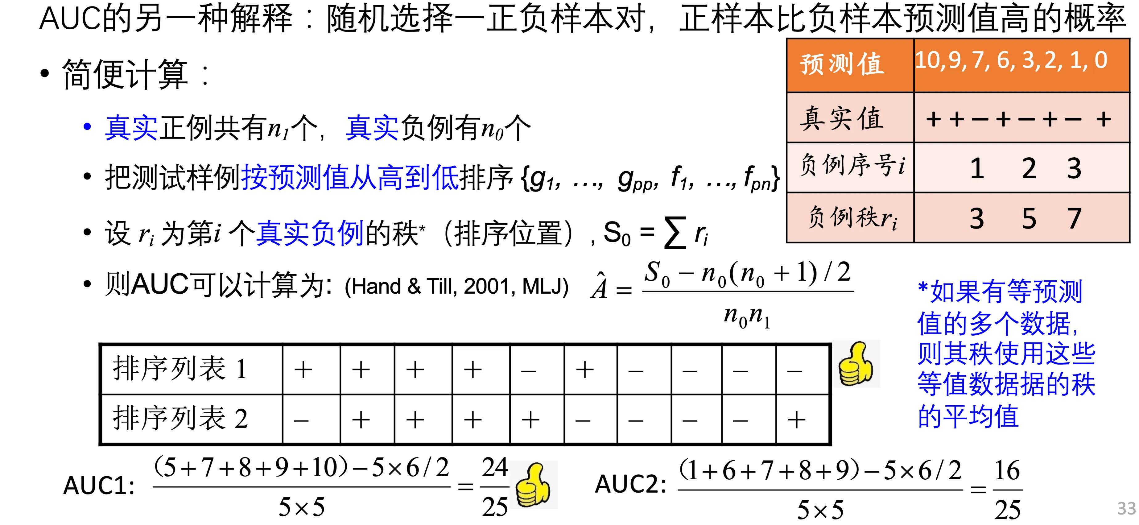 AUC 的计算