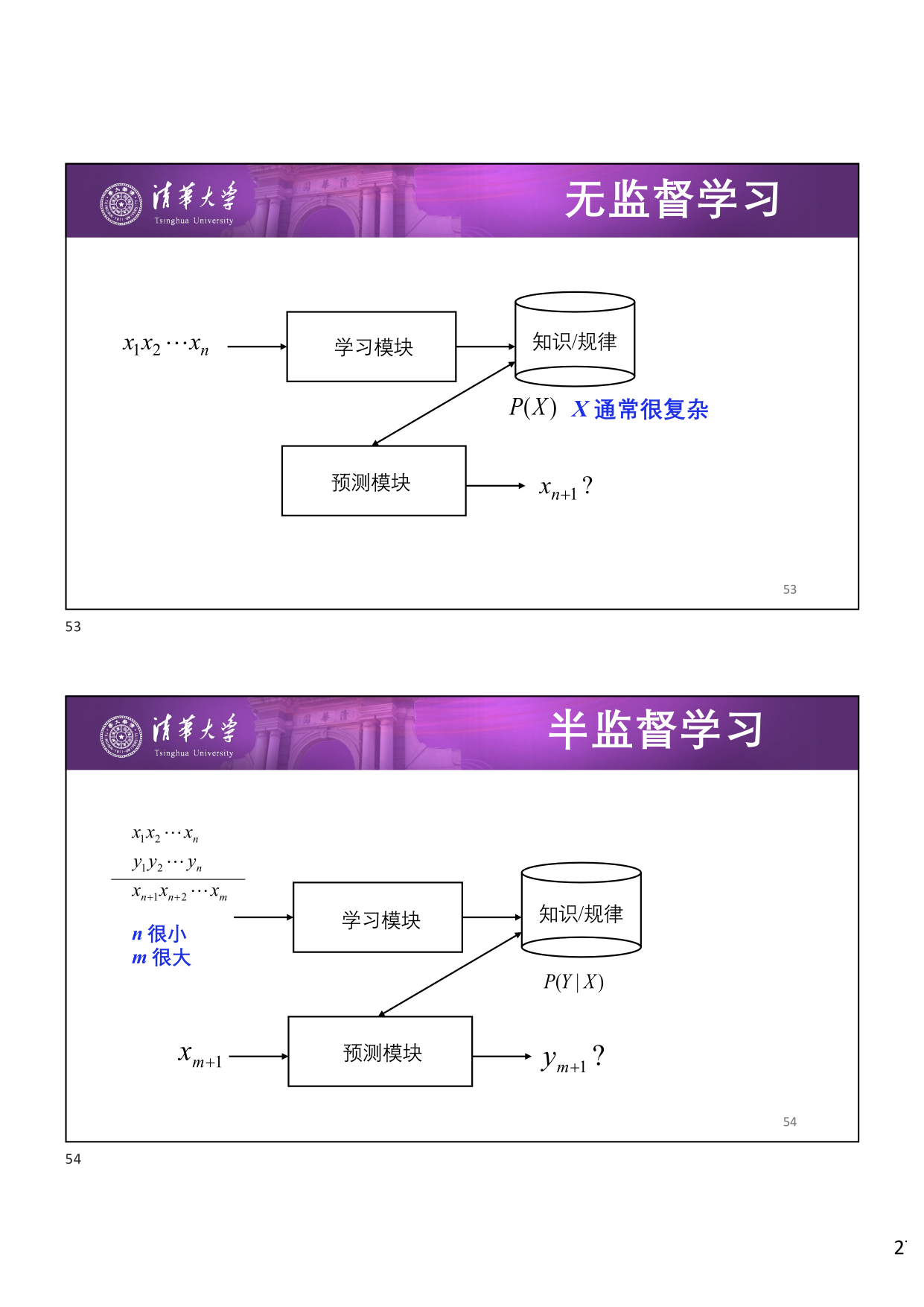 无监督与半监督框架