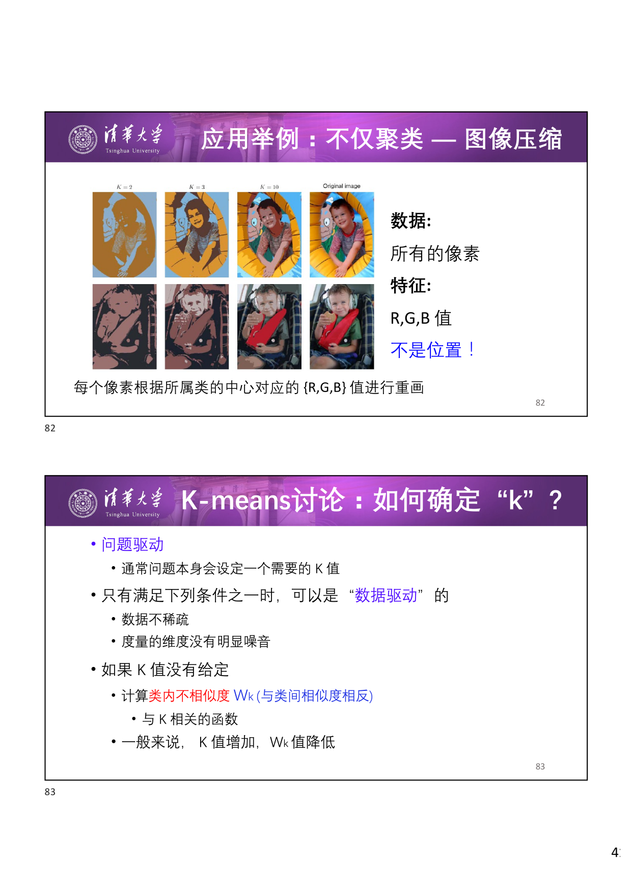 图像压缩
