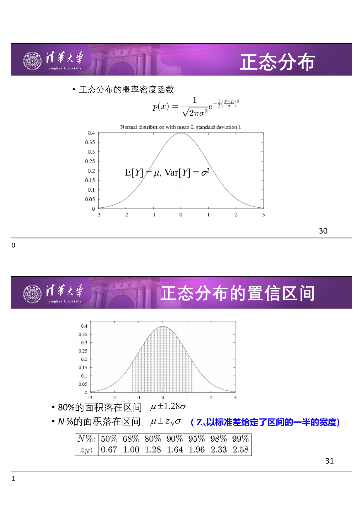 ml9-theory-15