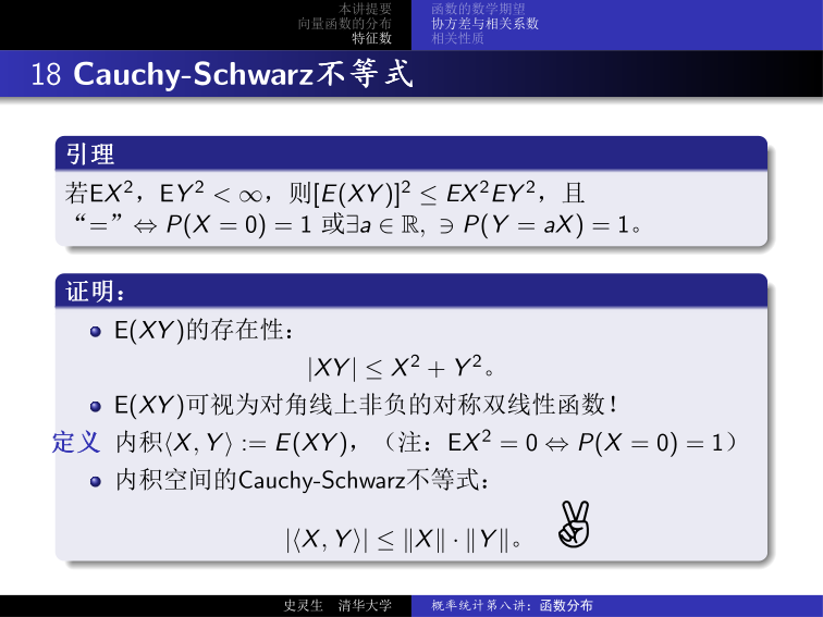 线性回归示意