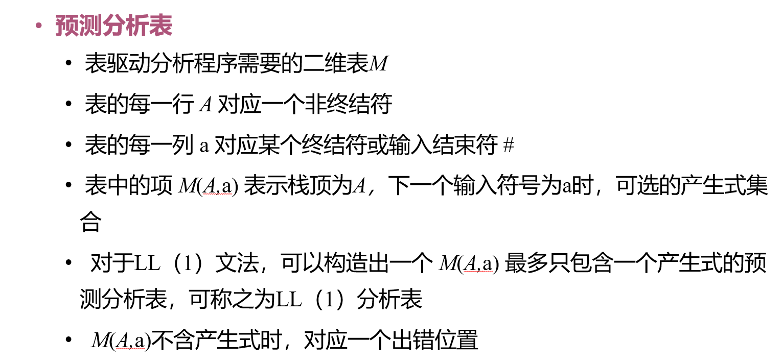 预测分析表 1