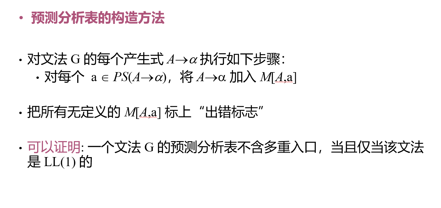 预测分析表 2