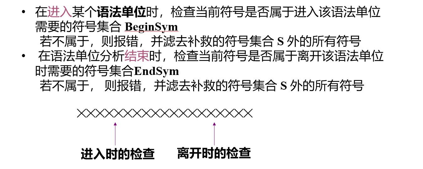 短语层恢复 1