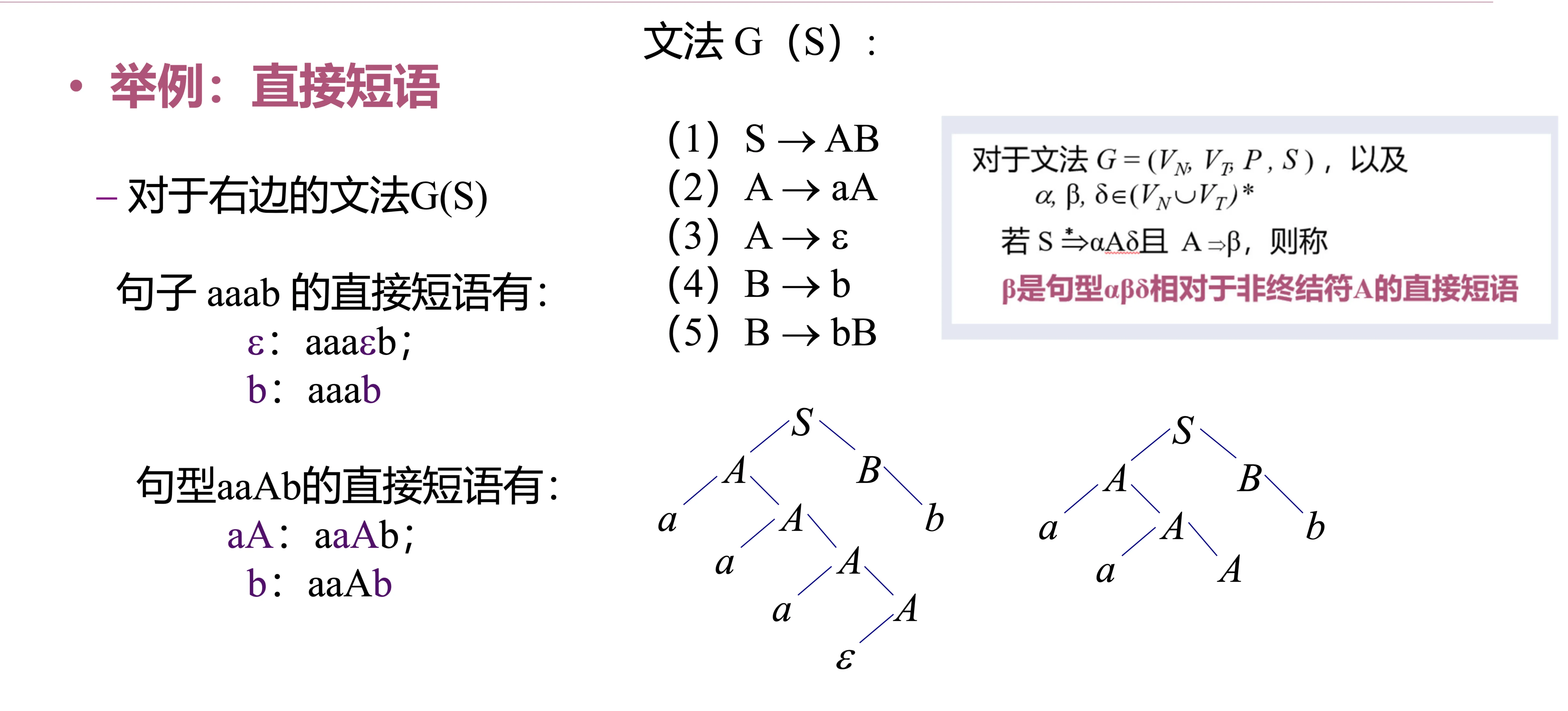 直接短语 2