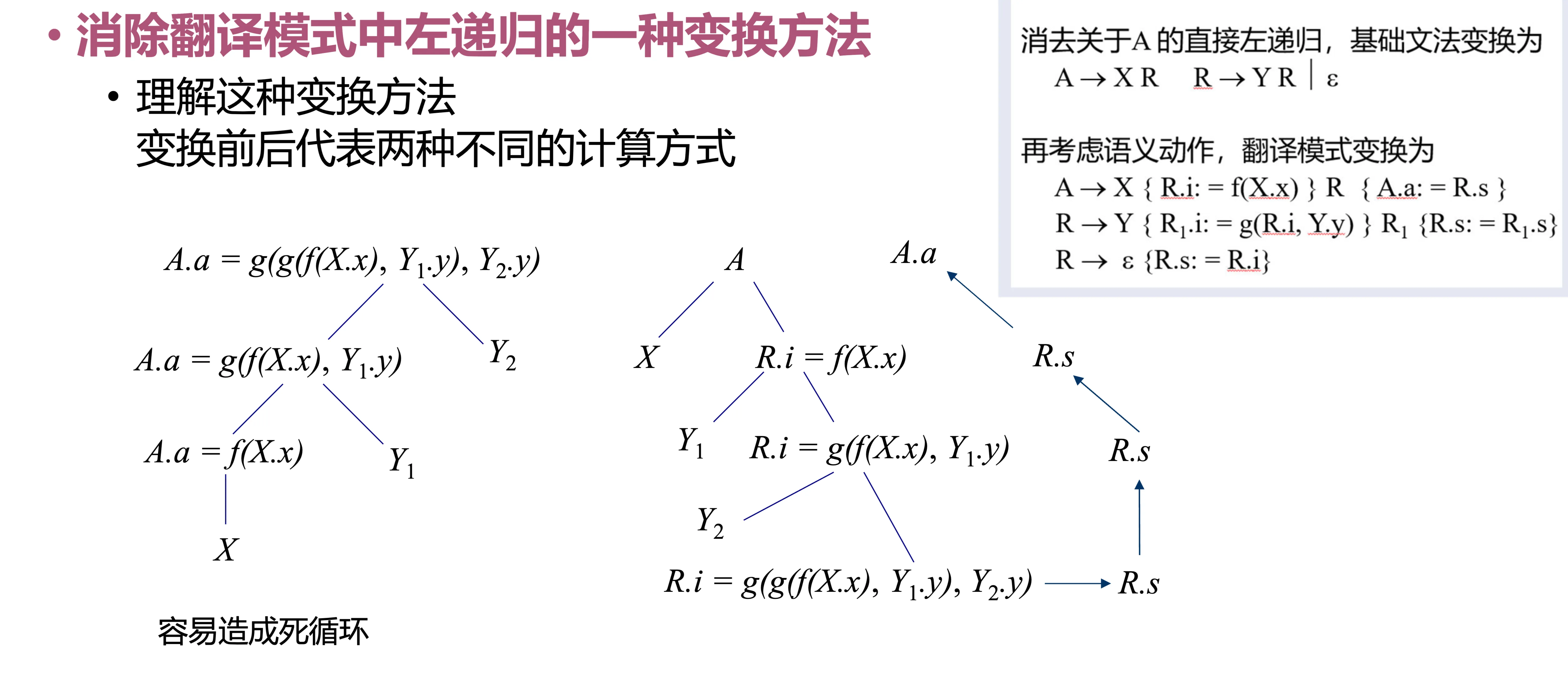 slide6-10-10-24-11