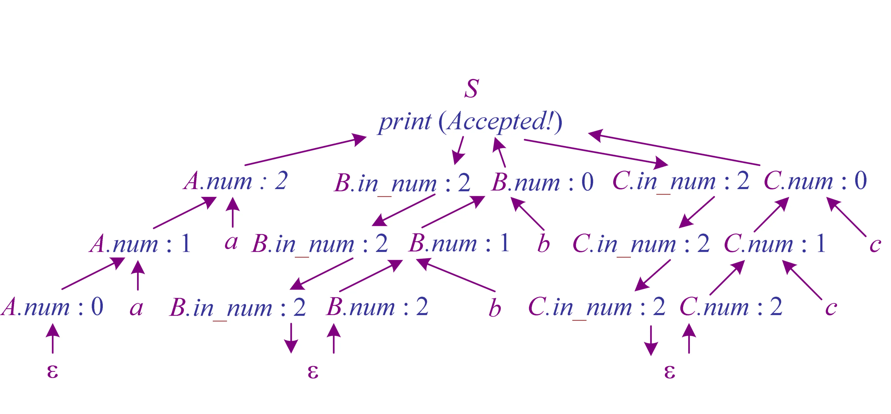 slide6-10-10-24-2