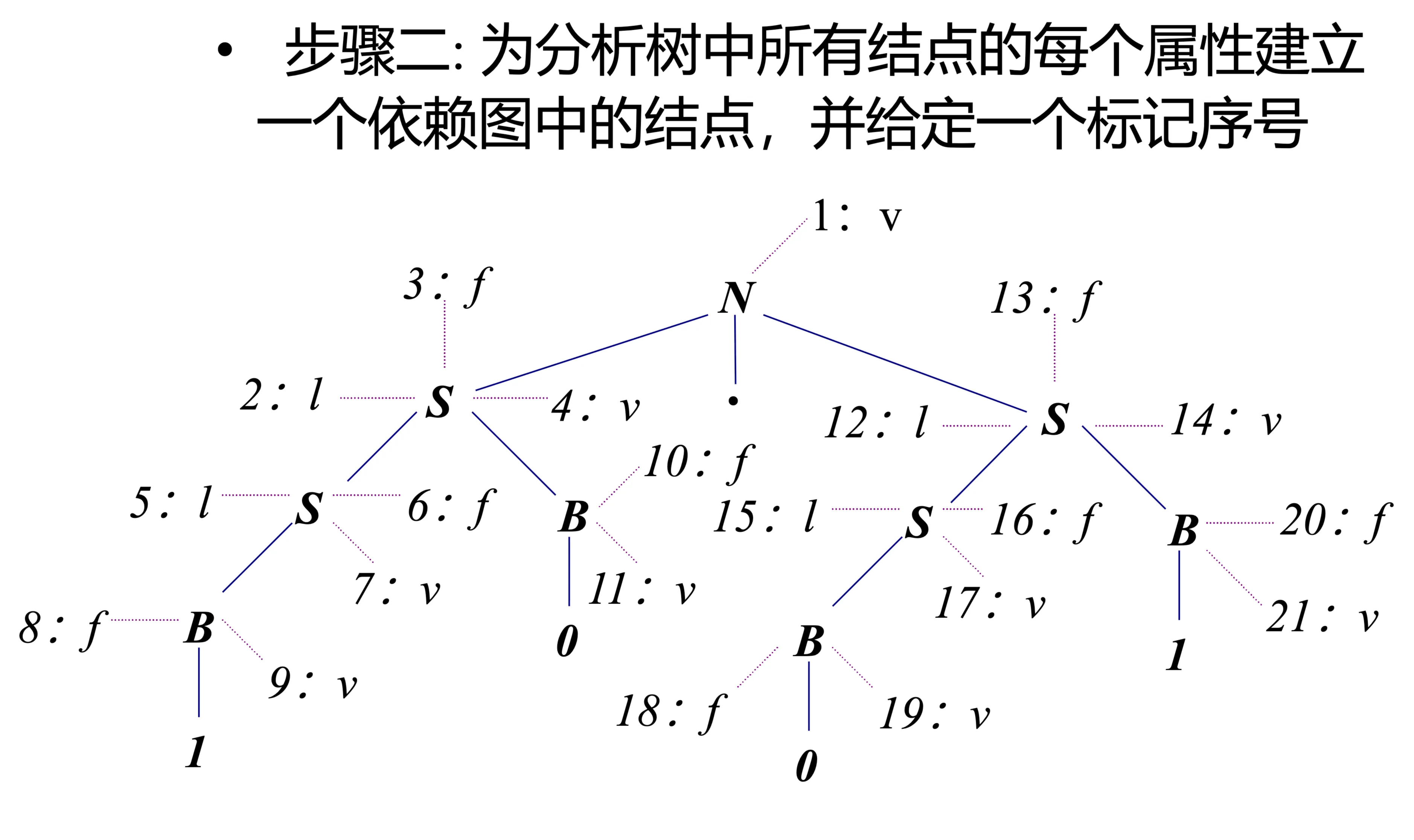 slide6-10-10-24-3