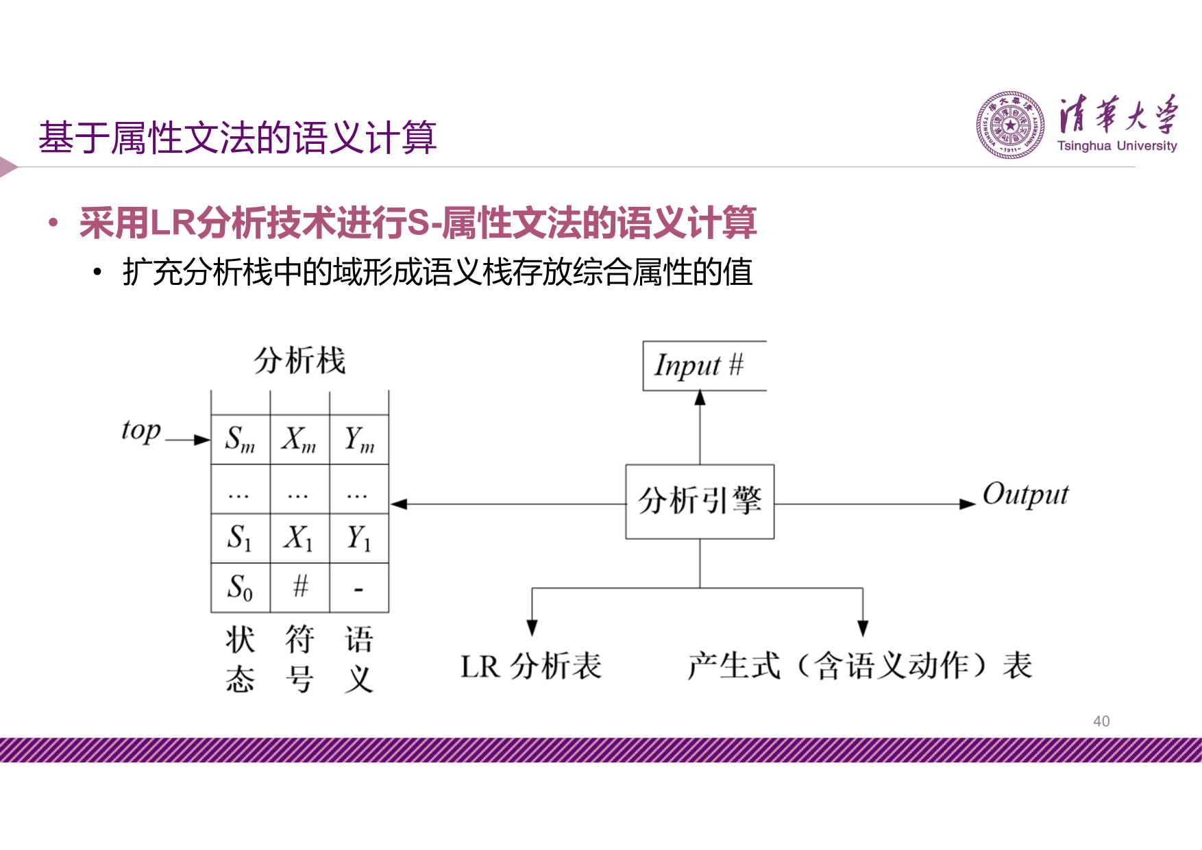 slide6-10-10-24-40
