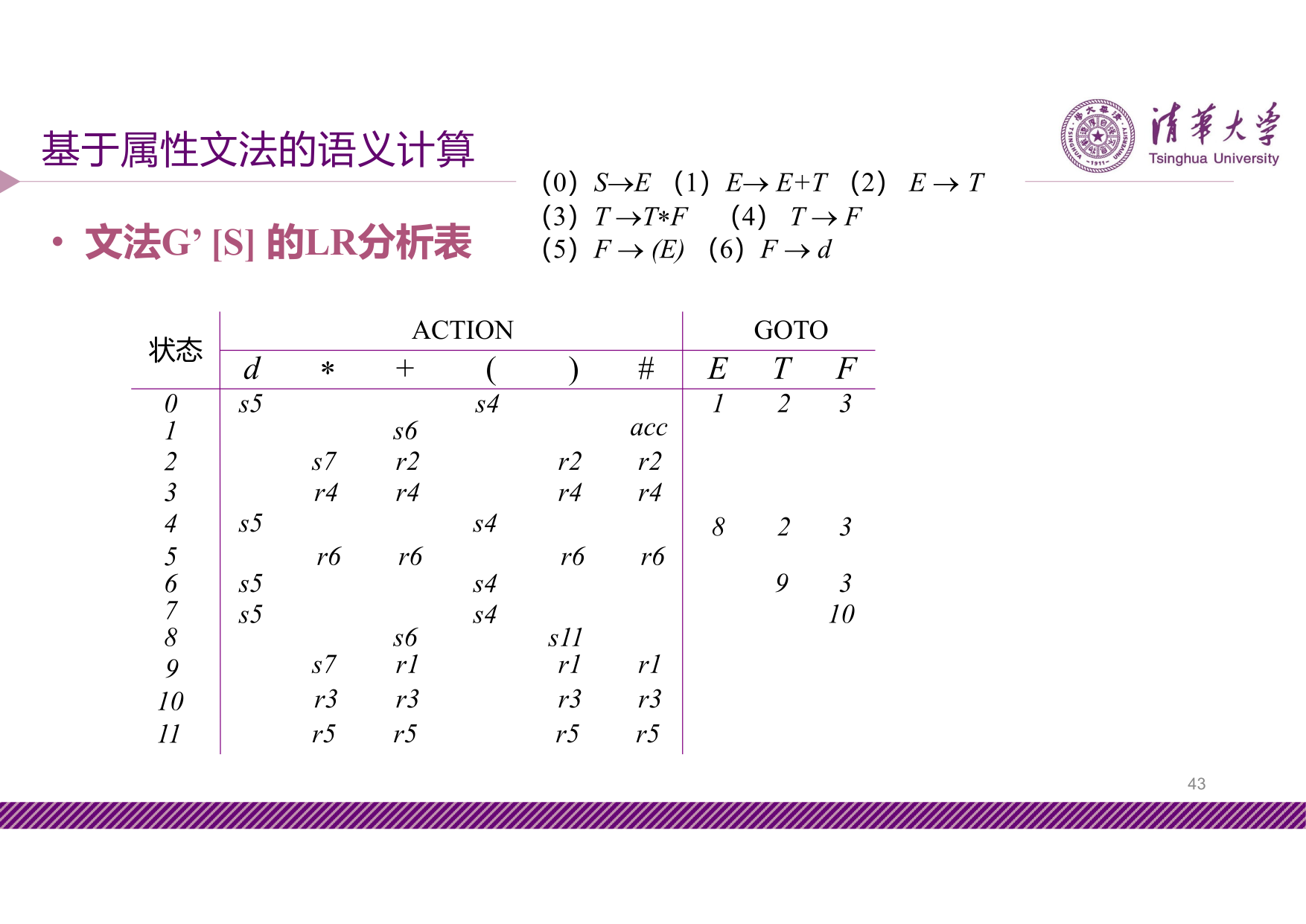 slide6-10-10-24-43