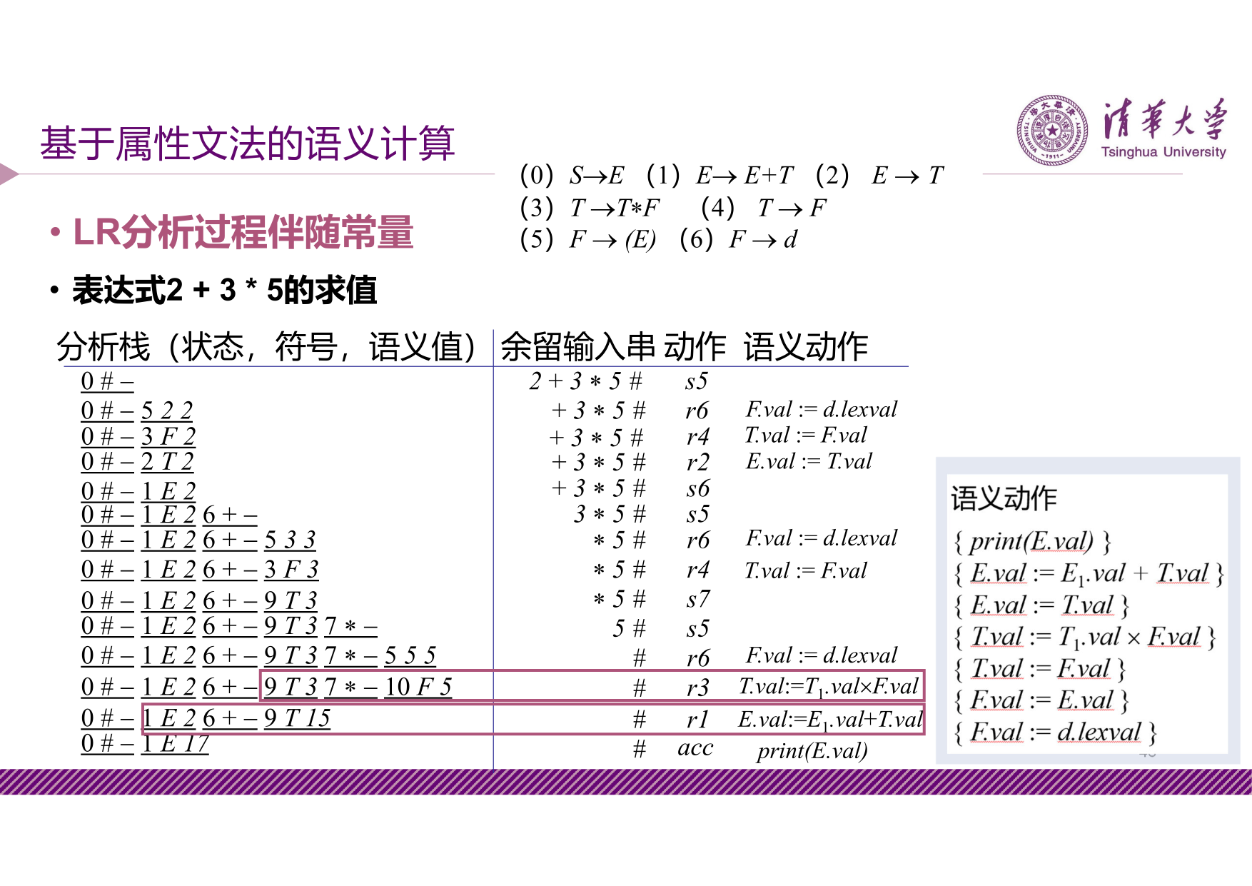 slide6-10-10-24-46