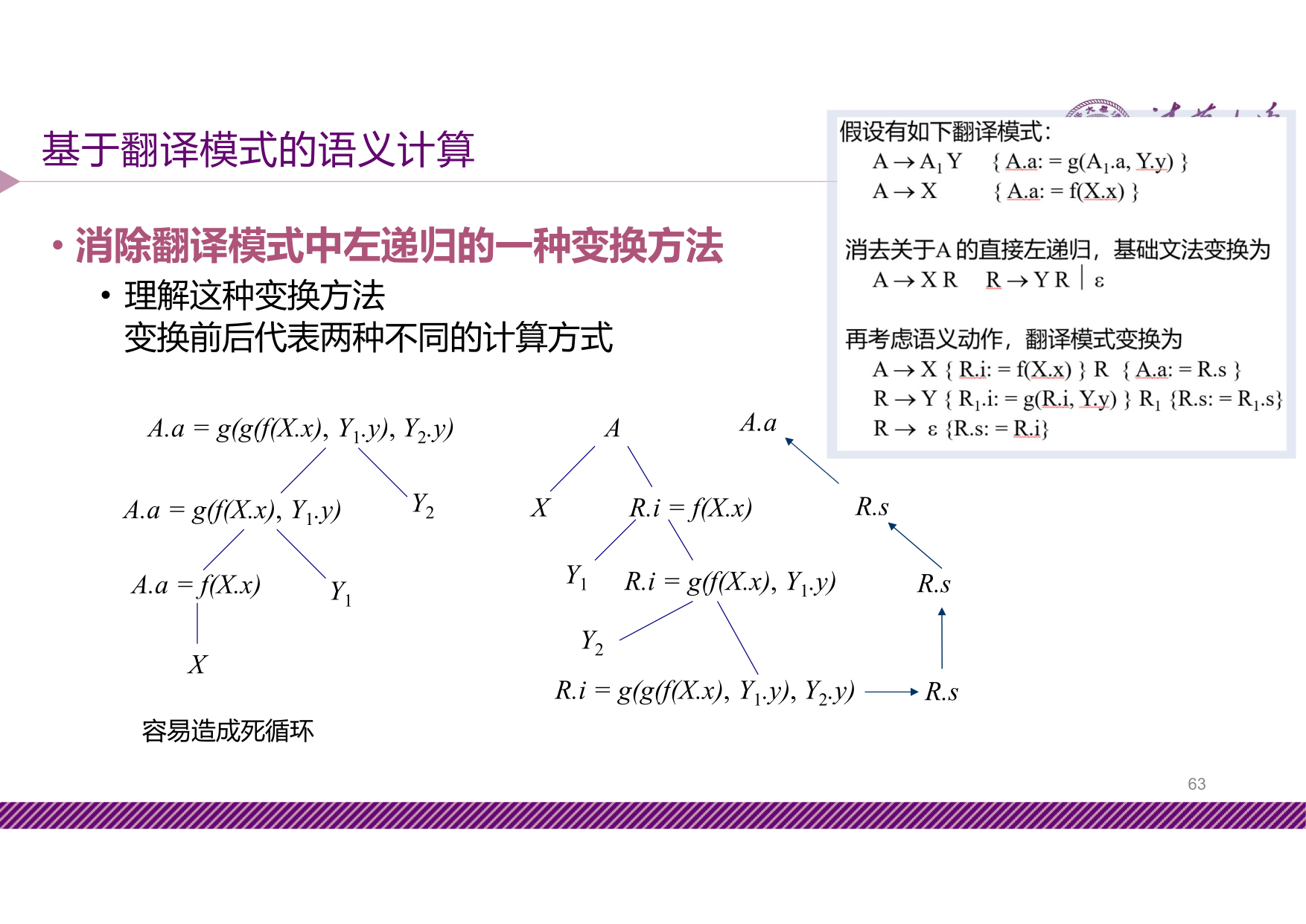 slide6-10-10-24-63