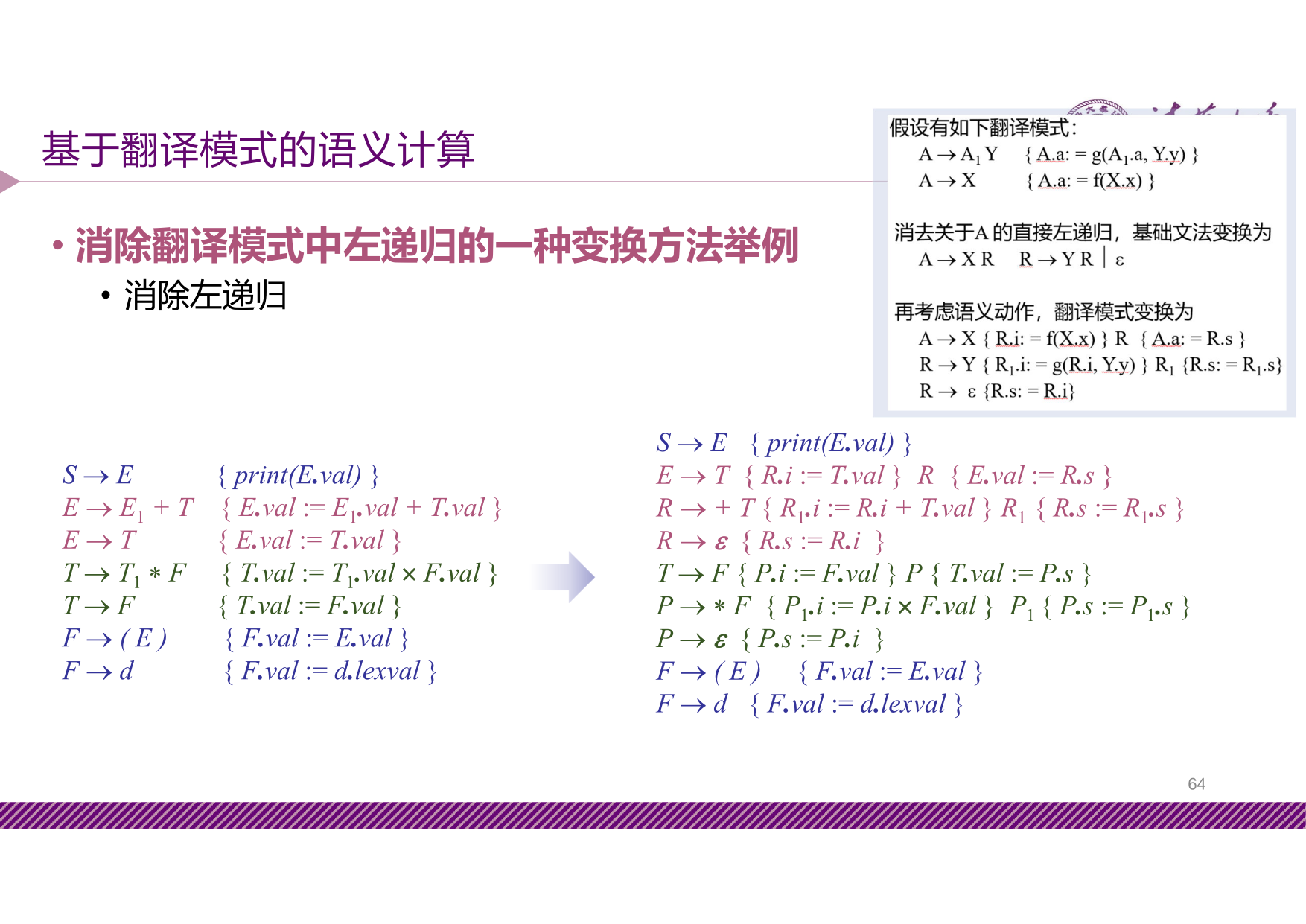 slide6-10-10-24-64
