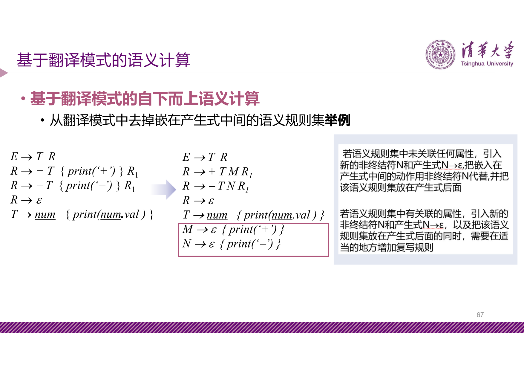 slide6-10-10-24-67