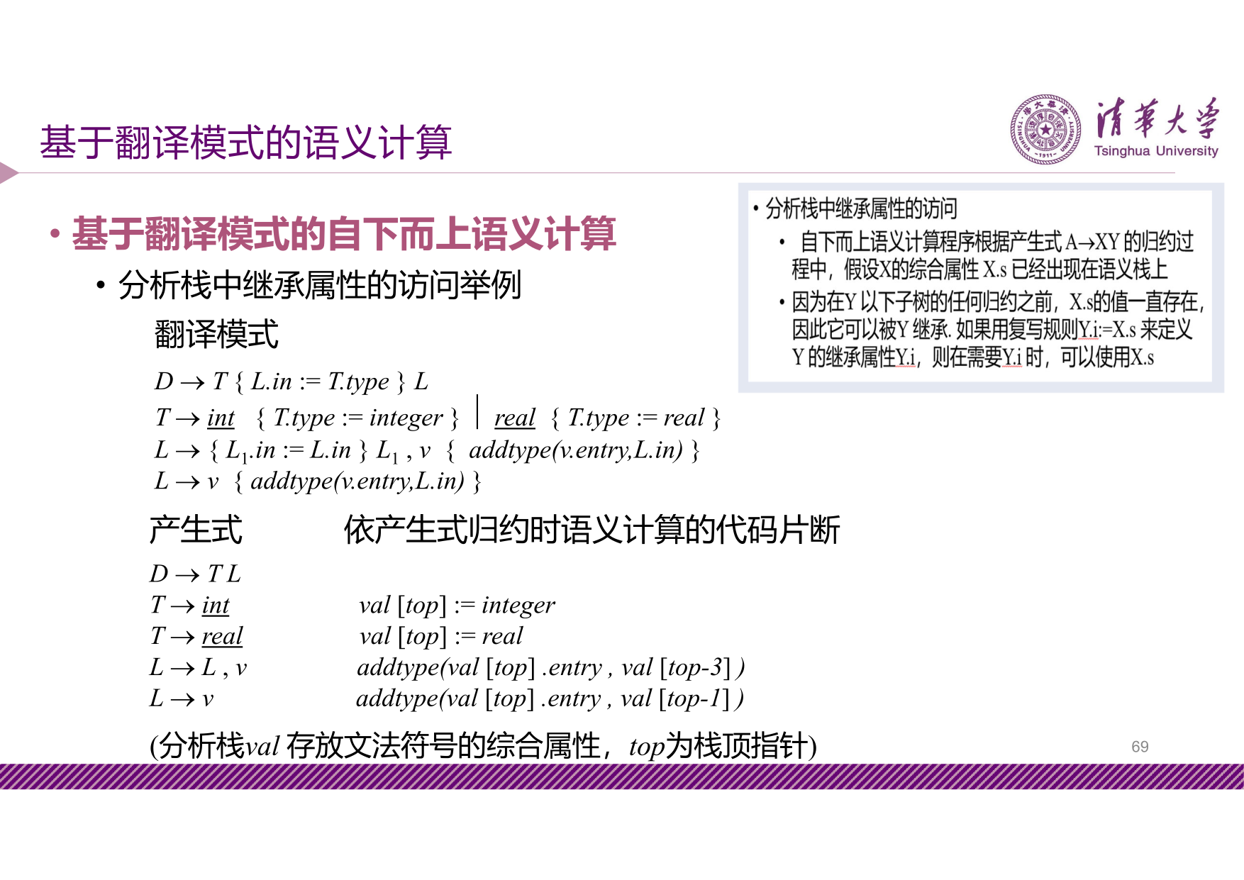slide6-10-10-24-69