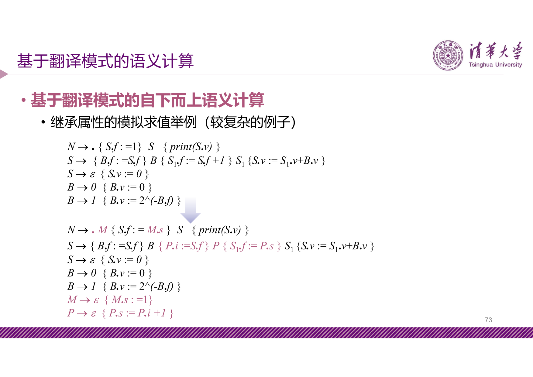 slide6-10-10-24-73