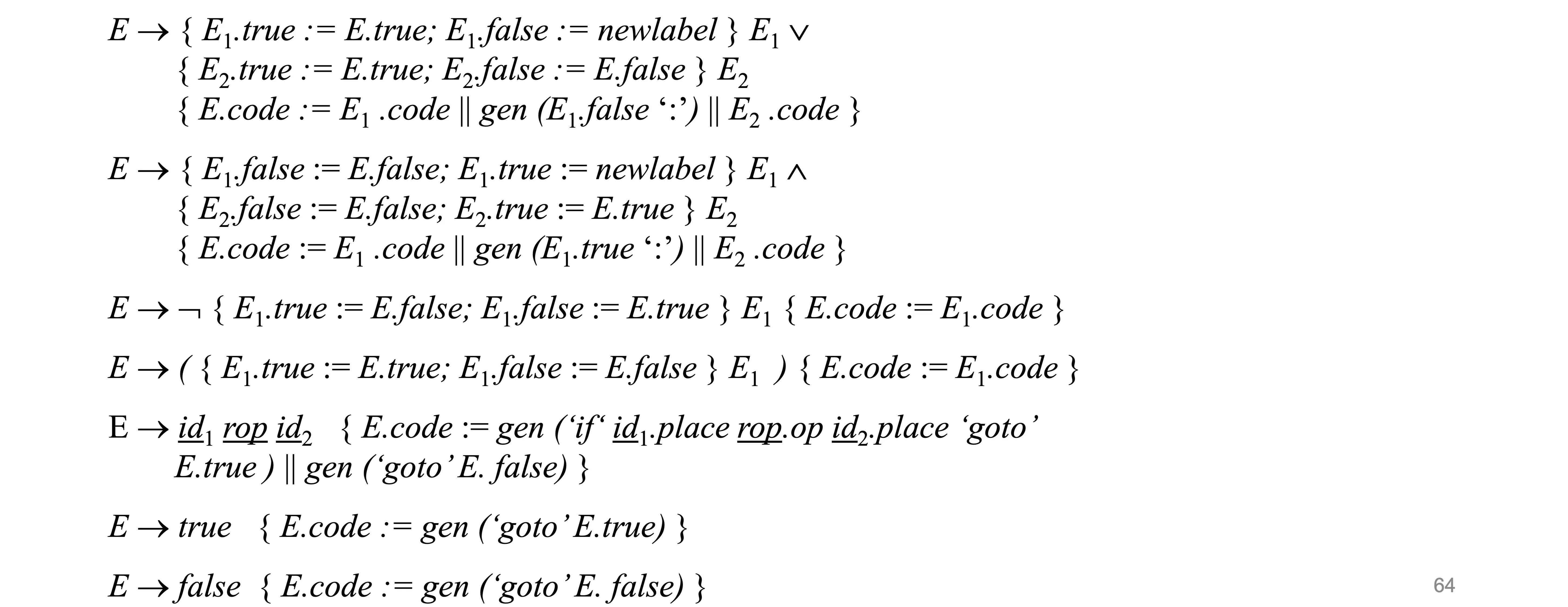 slide7-1