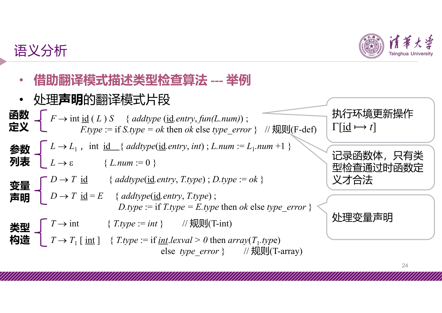 slide7-24