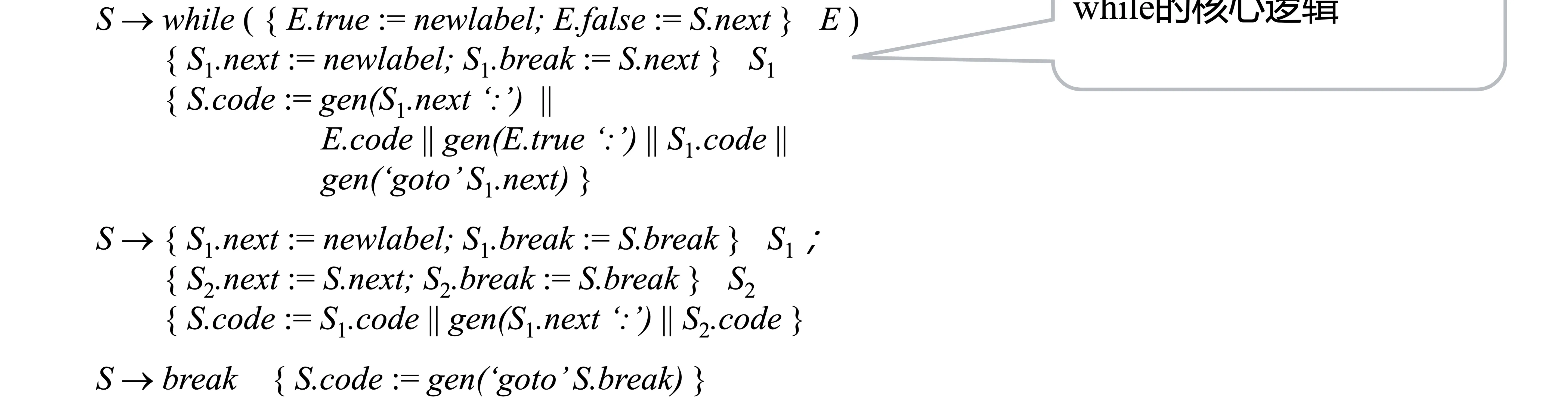 slide7-3