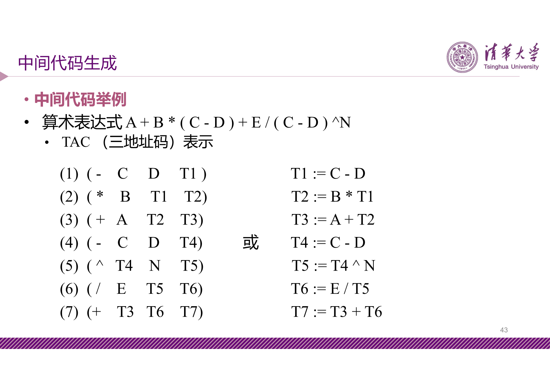 slide7-43