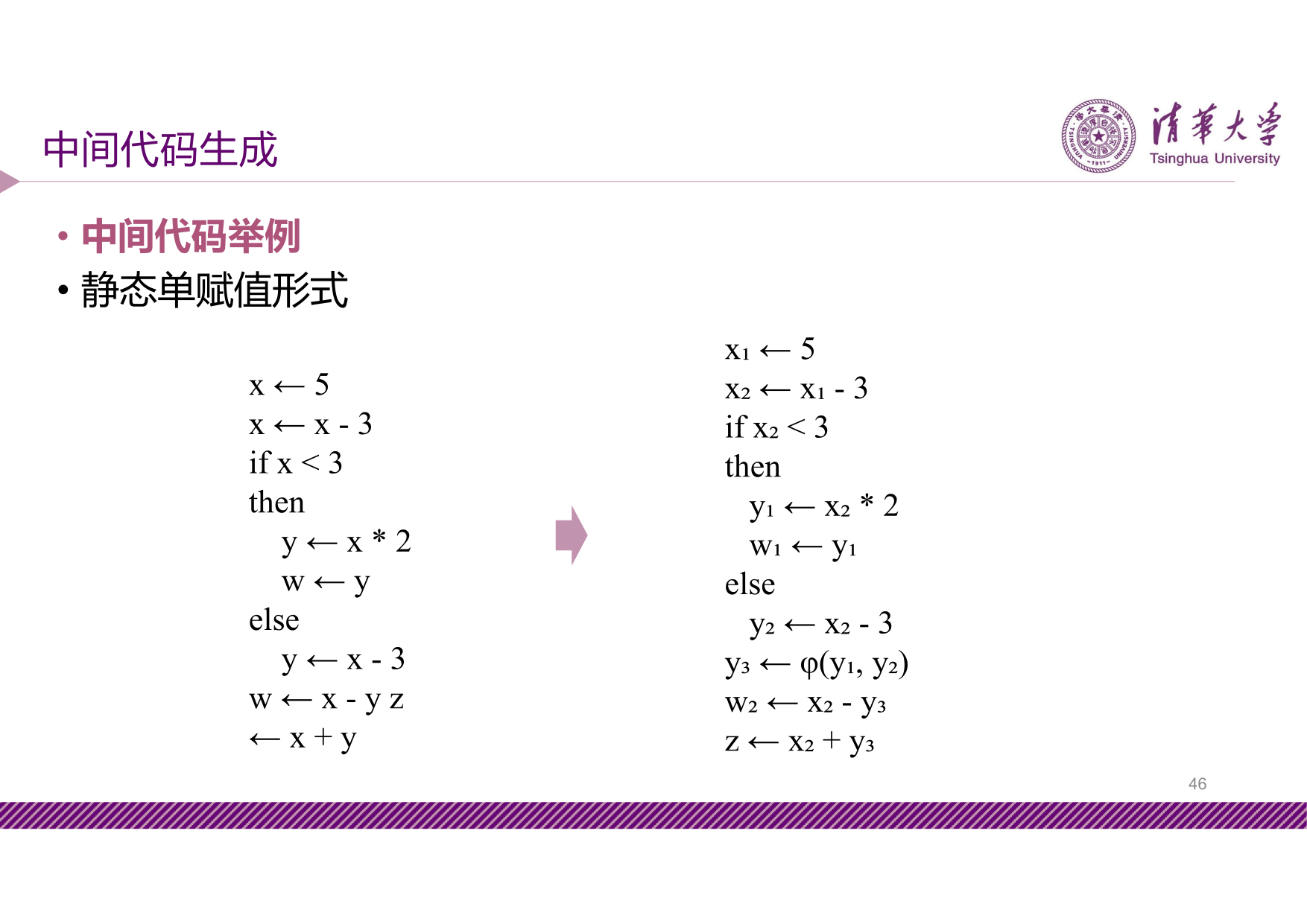 slide7-46