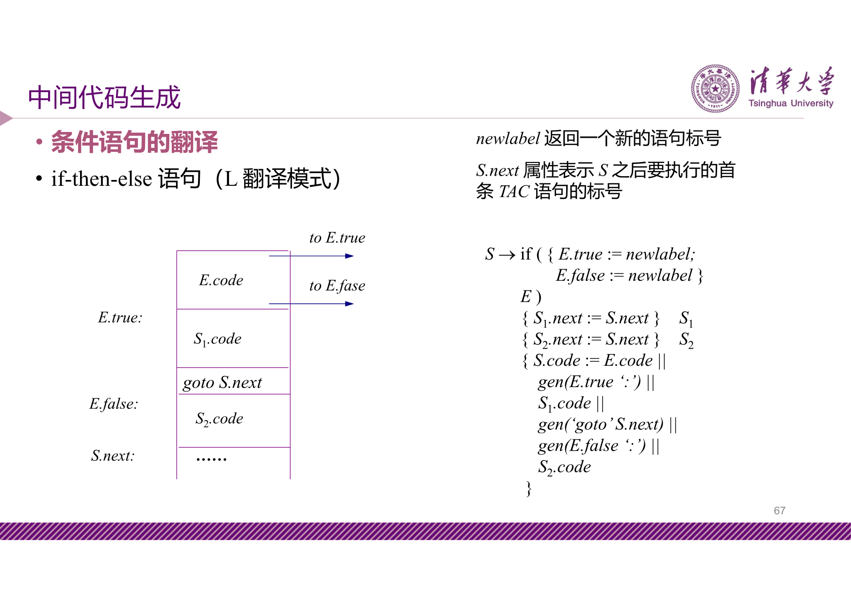 slide7-67