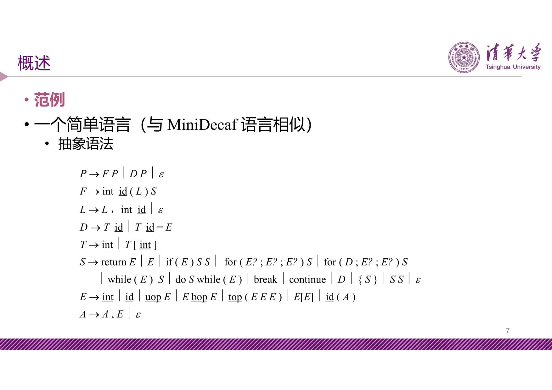 slide7-7
