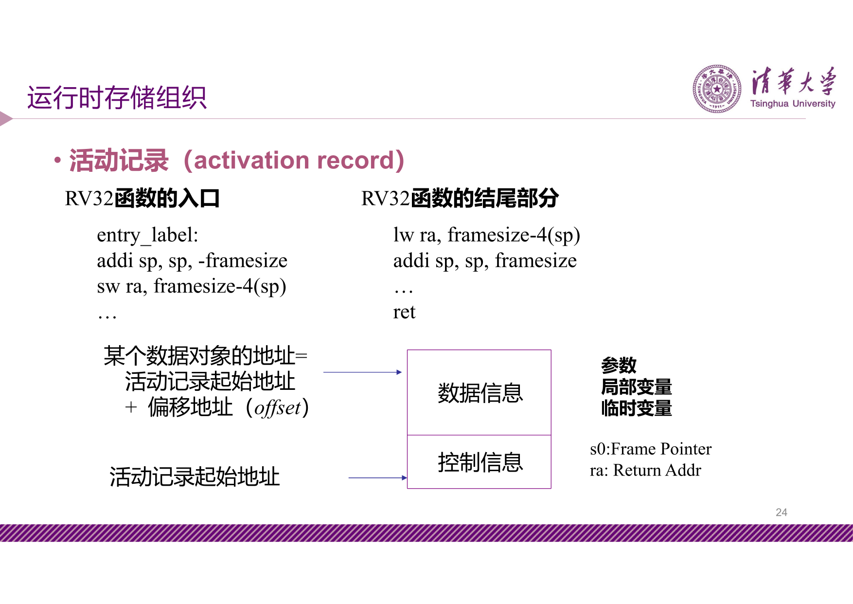 slide8-24