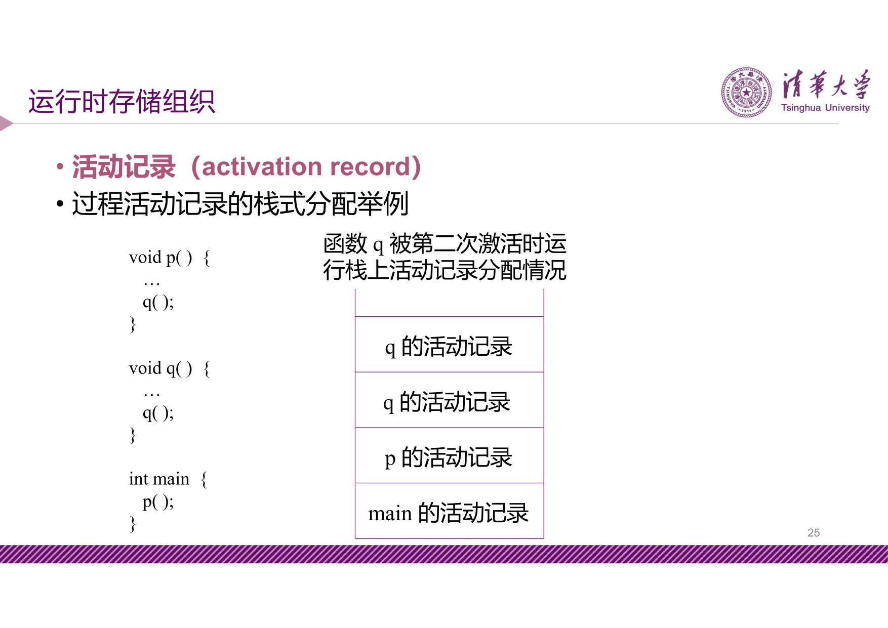 slide8-25