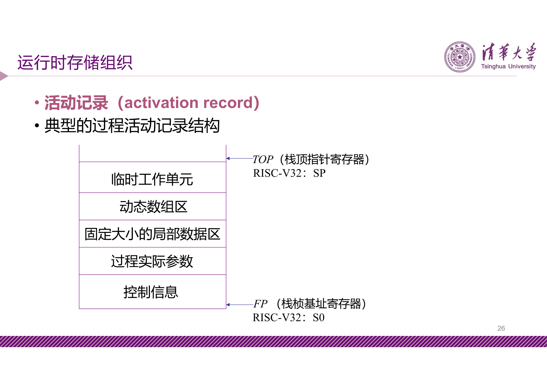 slide8-26