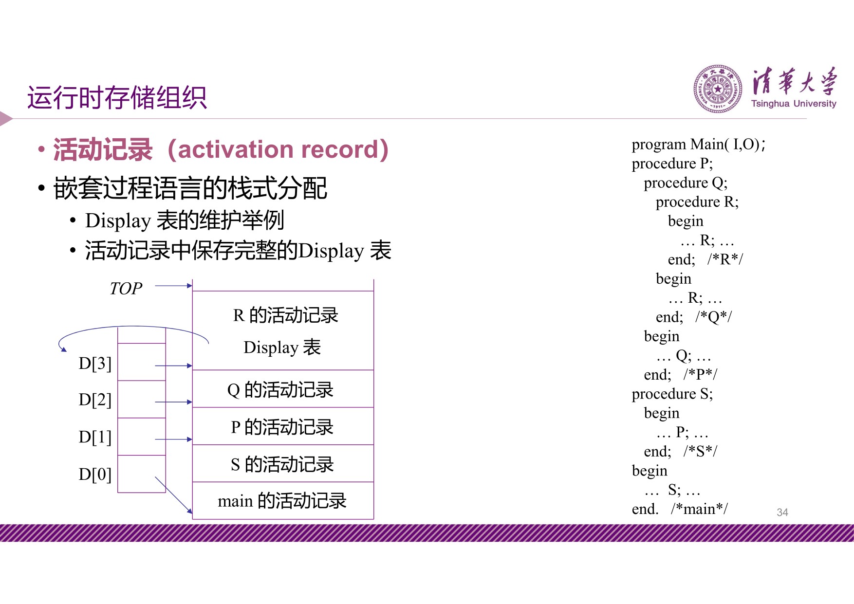 slide8-34