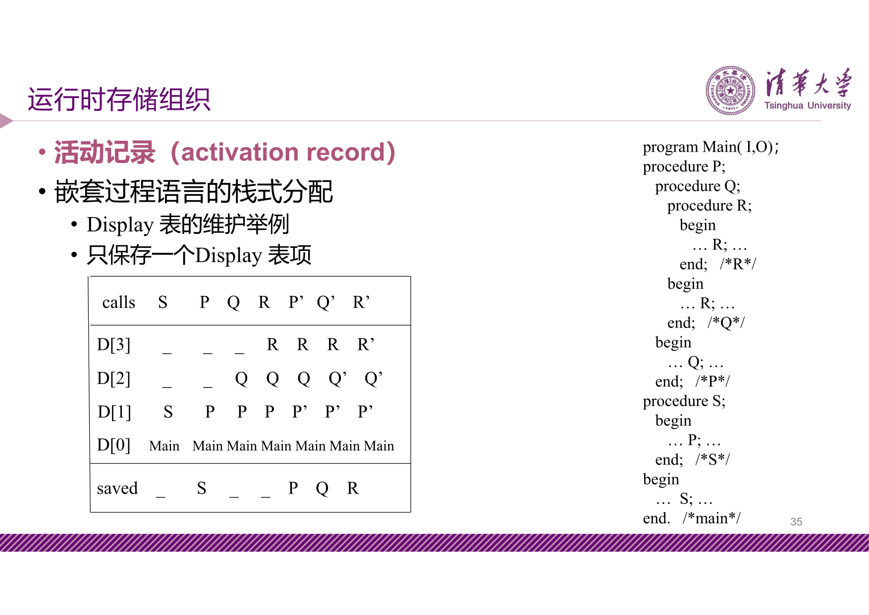 slide8-35