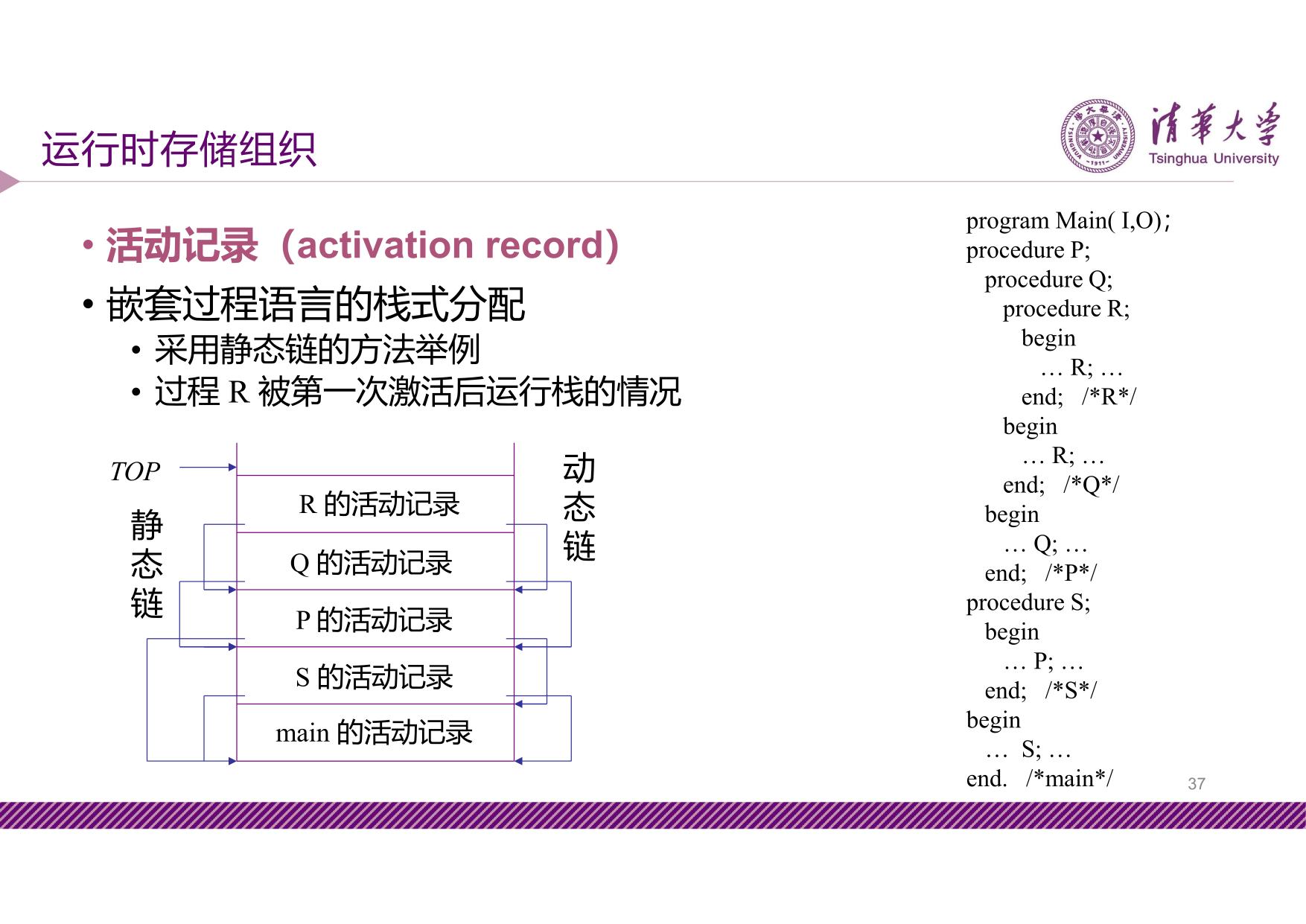 slide8-37