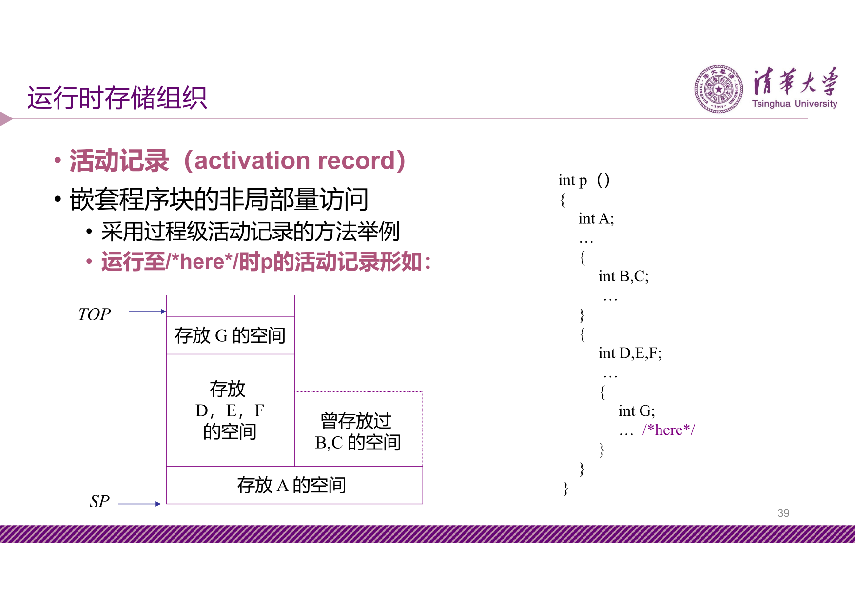 slide8-39