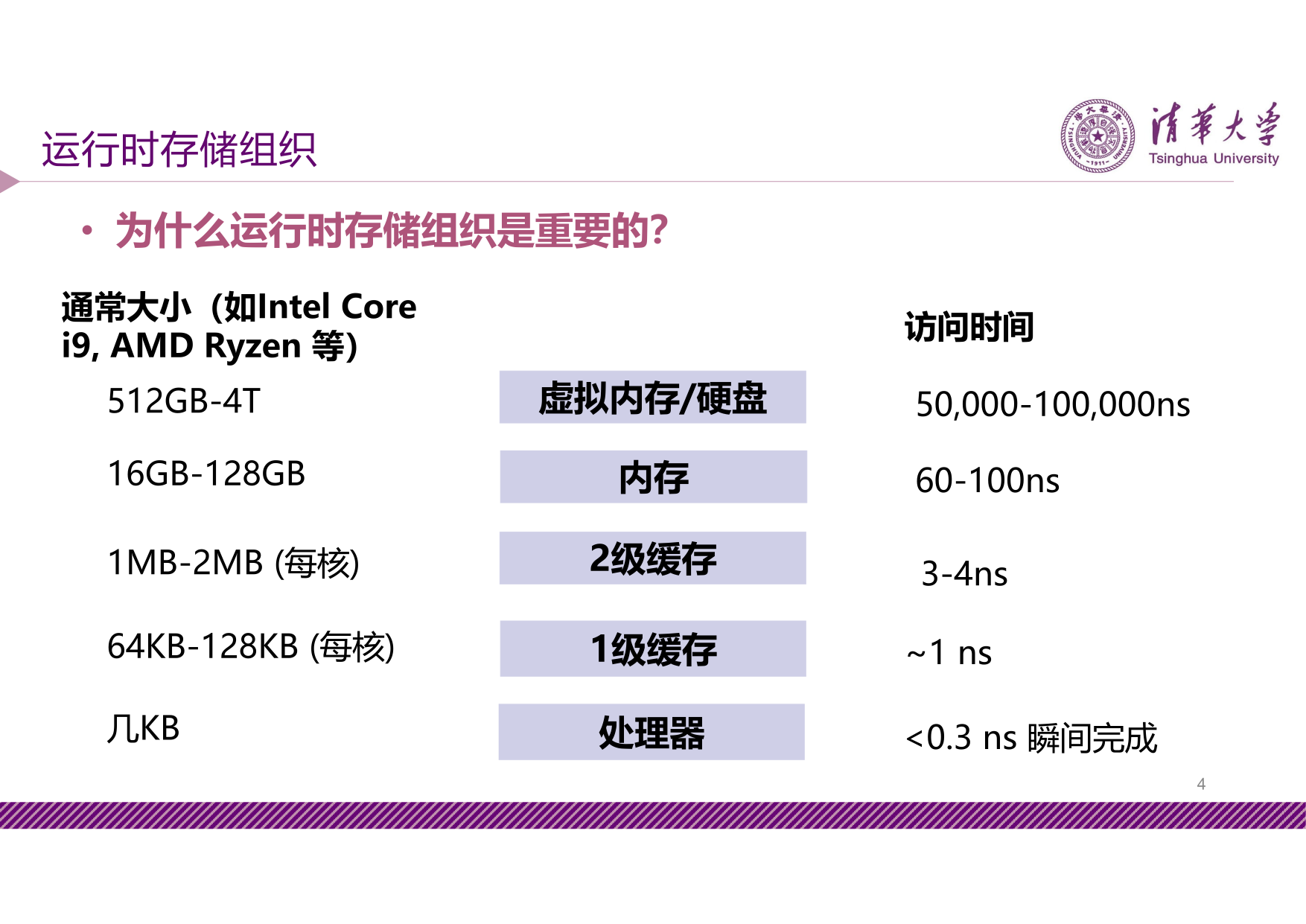 slide8-4
