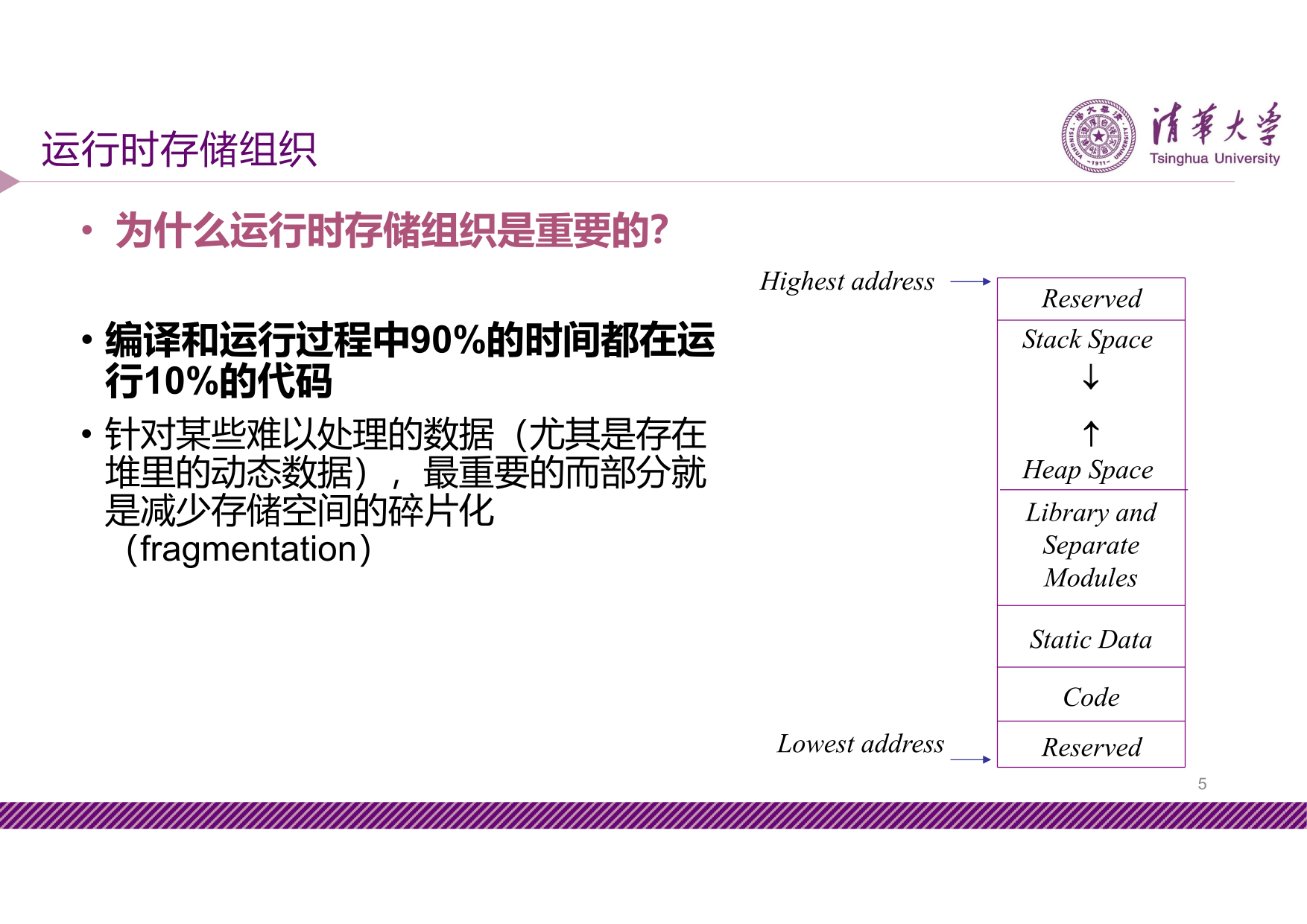 slide8-5