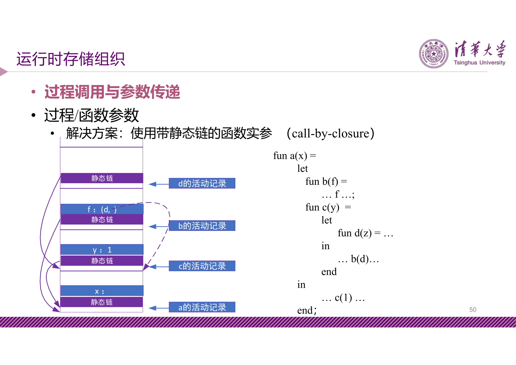 slide8-50