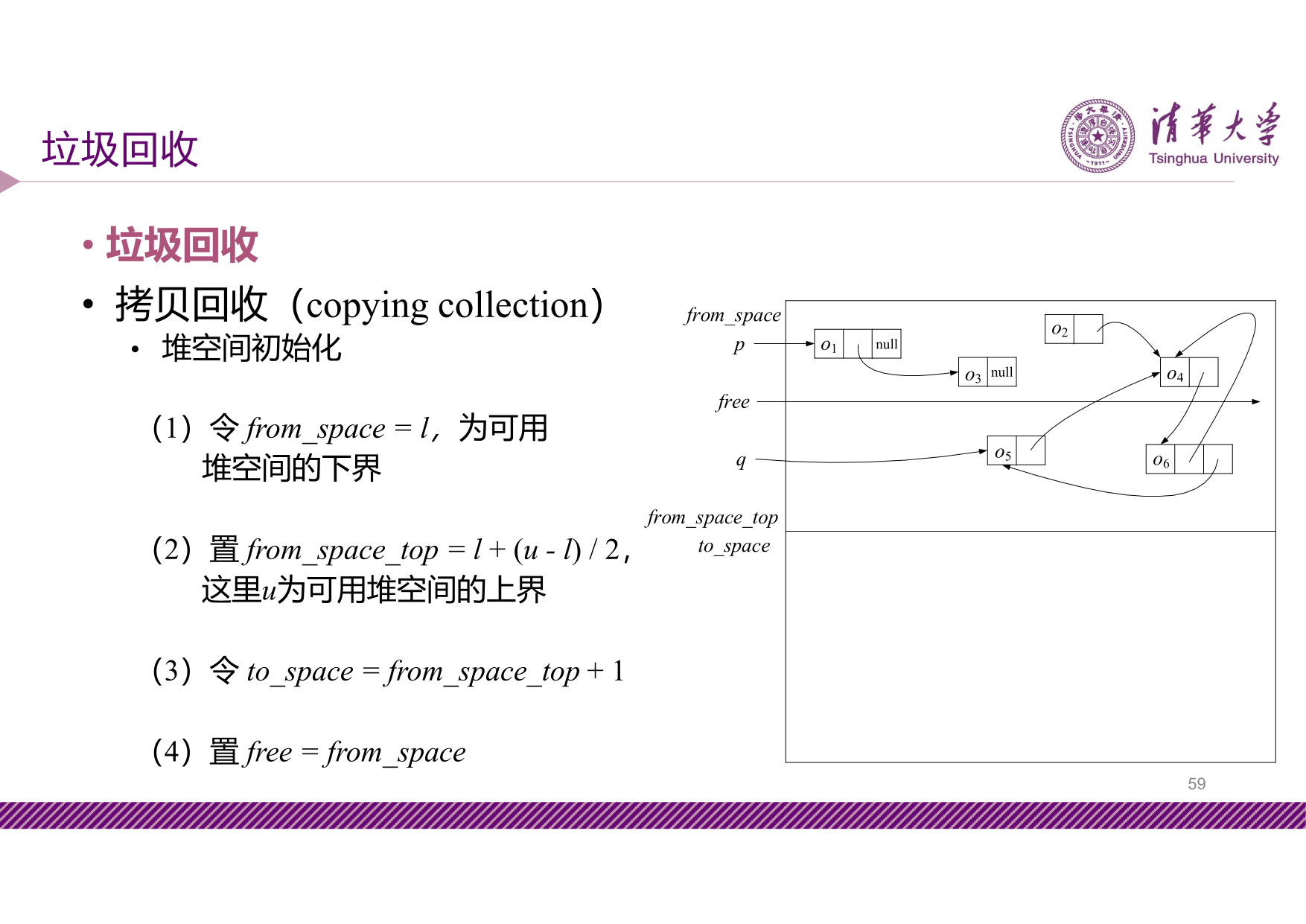 slide8-59