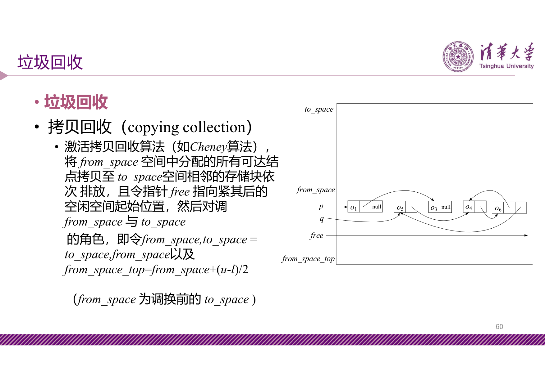 slide8-60
