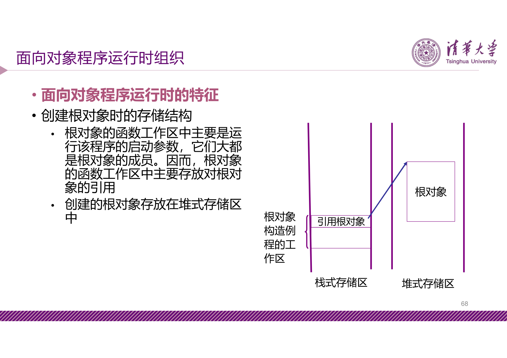 slide8-68