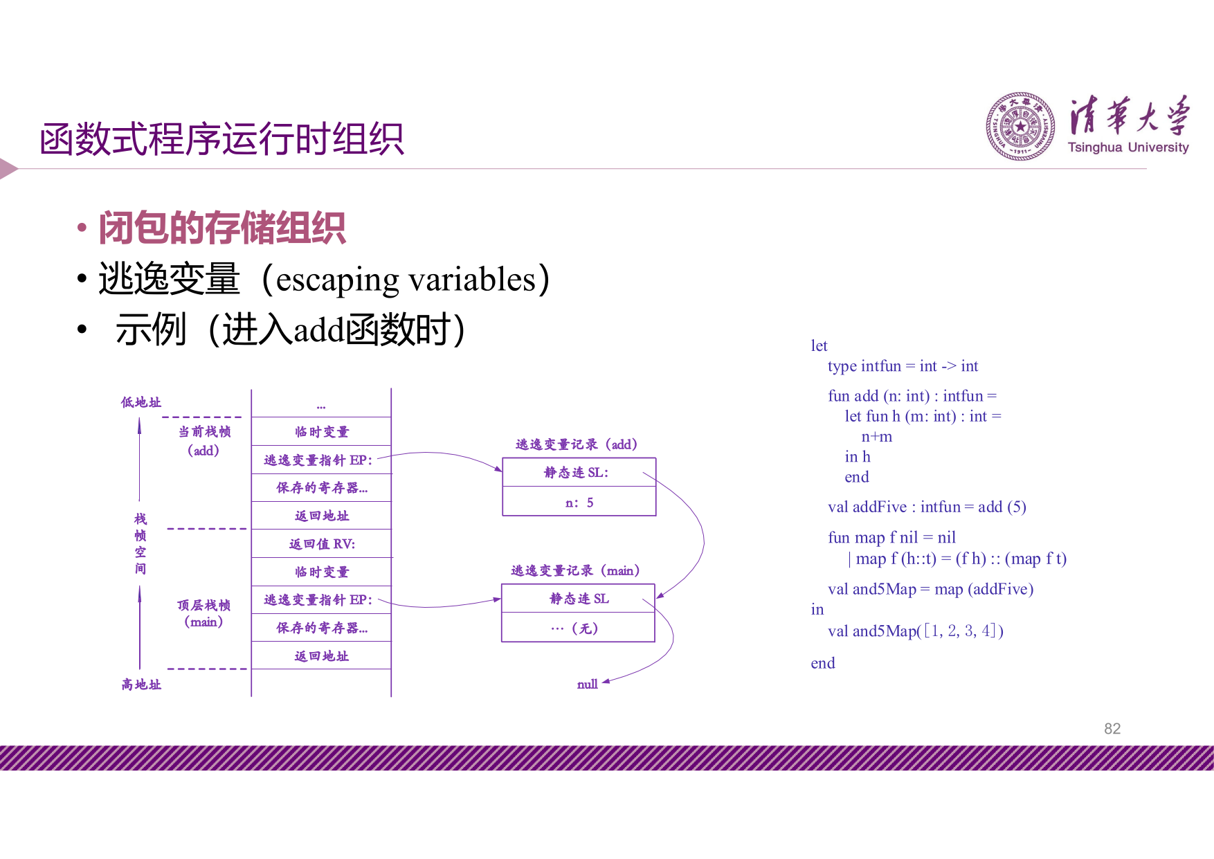 slide8-82