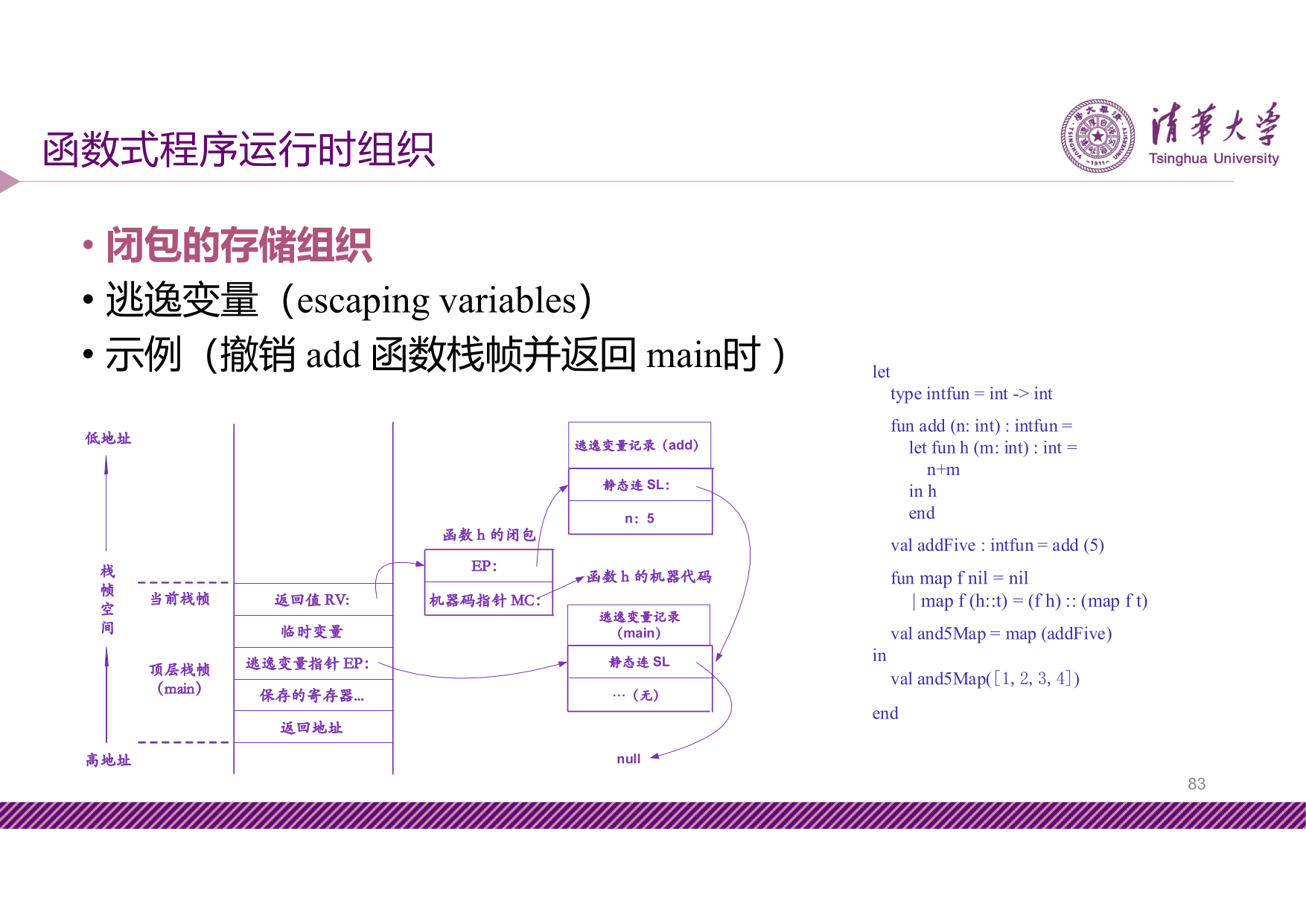 slide8-83