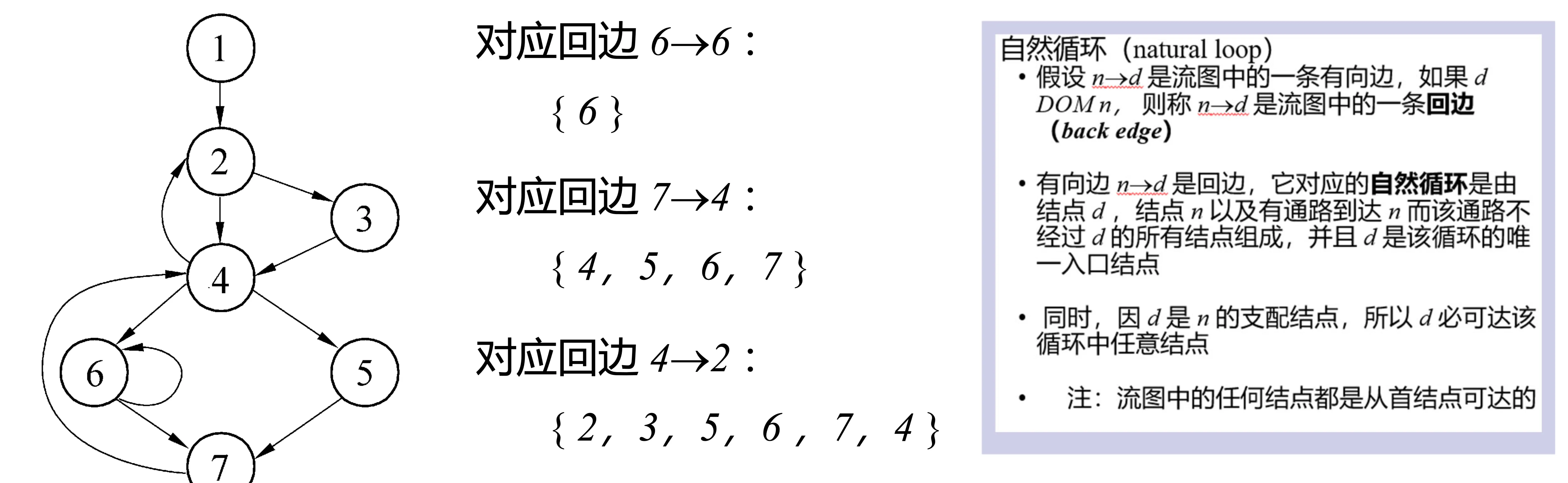 slide9-1