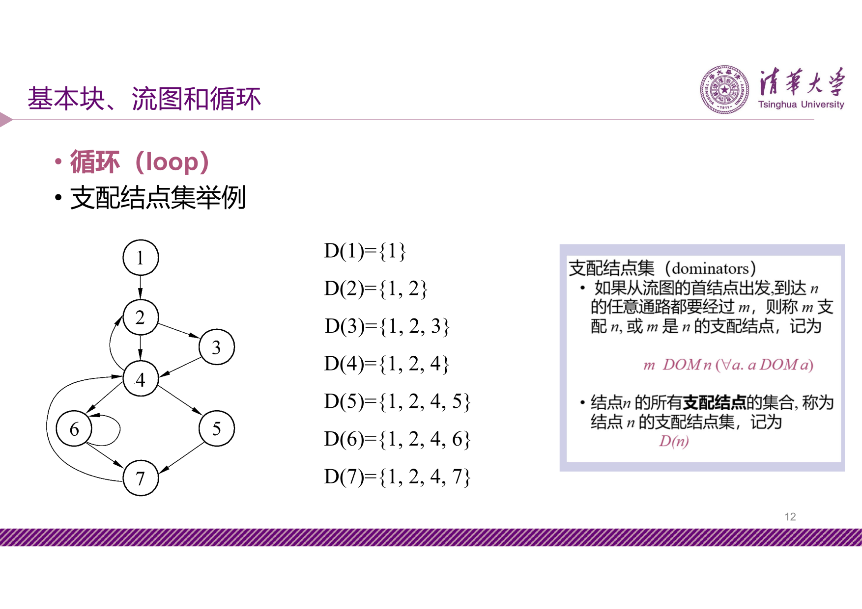 slide9-12