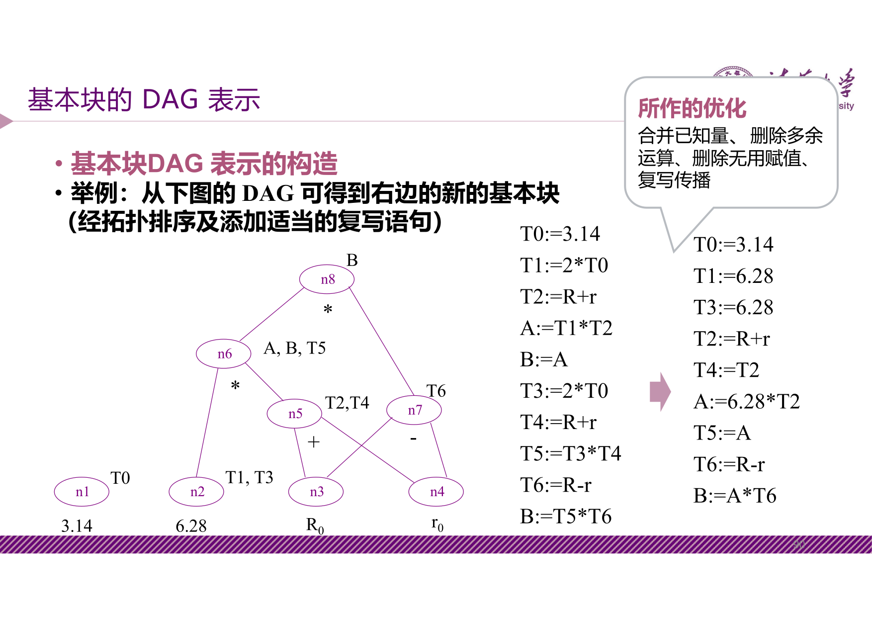 slide9-90